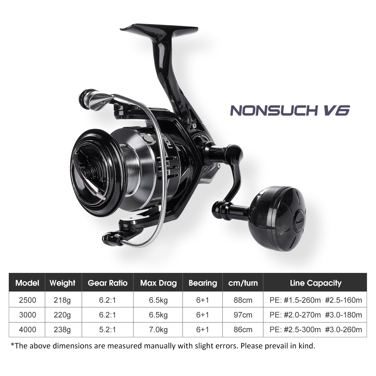 Noeby Carbon Spinning Visserij - Kastking Reel Zephyr recensie en prijs