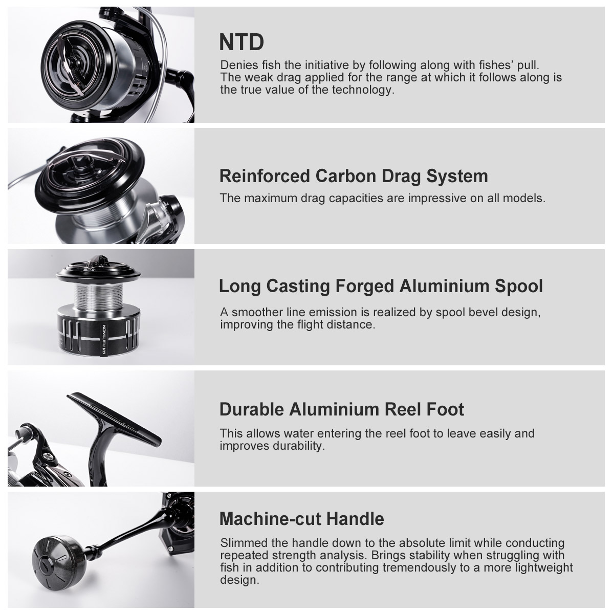 Noeby Carbon Spinning Visserij - Kastking Reel Zephyr recensie en prijs